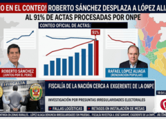 ¡Giro en el Conteo! Roberto Sánchez desplaza a López Aliaga al 91% mientras la Fiscalía cerca a exgerente de la ONPE